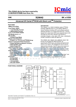 X25642I datasheet - Advanced SPI Serial E2PROM with Block Lock Protection