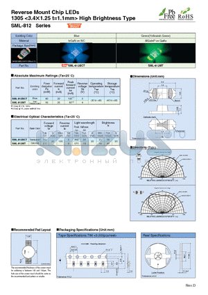 SML-812MT datasheet - Reverse Mount Chip LEDs High Brightness Type