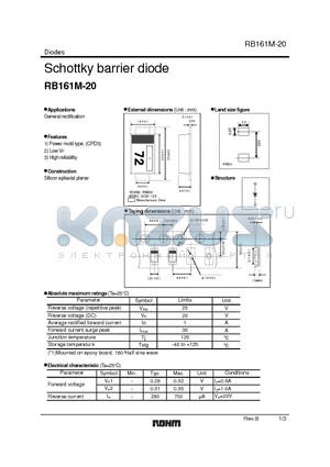 RB161M-20_1 datasheet - Schottky barrier diode