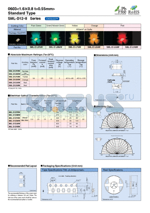 SML-D12P8W datasheet - Standard Type