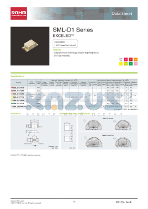 SML-D12P8W datasheet - Original device technology enables high brightness and high reliability