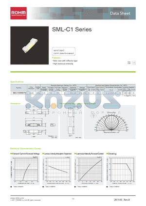 SML-C1 datasheet - Side-view with reflector type