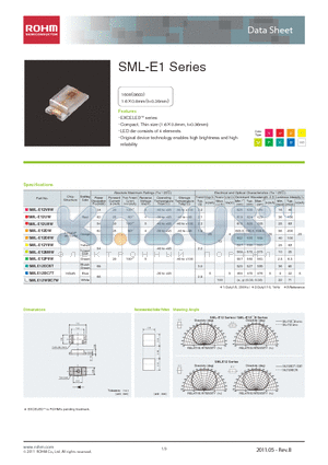 SML-E12EWT86P datasheet - EXCELEDTM series