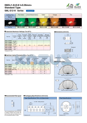 SML-E12P8W datasheet - Standard Type