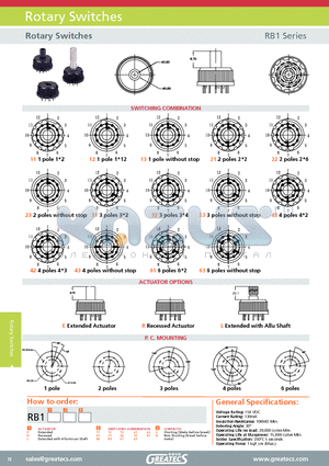 RB1L13N datasheet - Rotary Switches