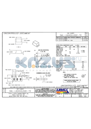 SML-LX0402USBC-TR datasheet - 1.0mm x 0.5mm SURFACE MOUNT LED
