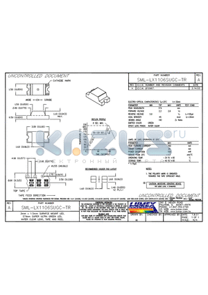 SML-LX1106SUGC-TR datasheet - 3mm x 1.5mm SURFACE MOUNT LED