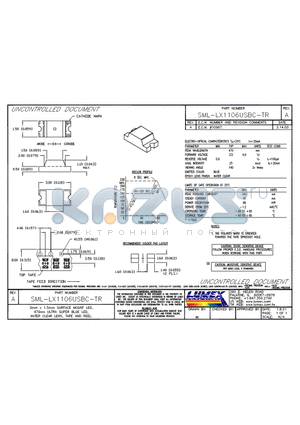 SML-LX1106USBC-TR datasheet - 3mm x 1.5mm SURFACE MOUNT LED