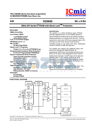 X25650V20IG datasheet - 5MHz SPI Serial E2PROM with Block Lock Protection