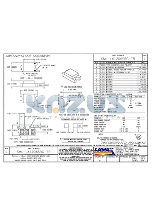 SML-LX1206SRC-TR datasheet - 3.2mm x 1.6mm PCB SURFACE MOUNT LED