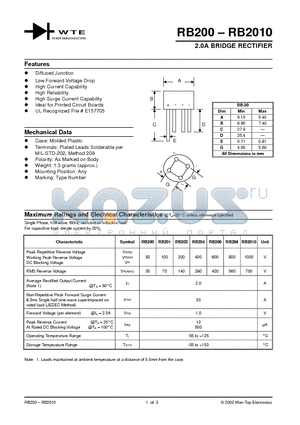 RB2010 datasheet - 2.0A BRIDGE RECTIFIER