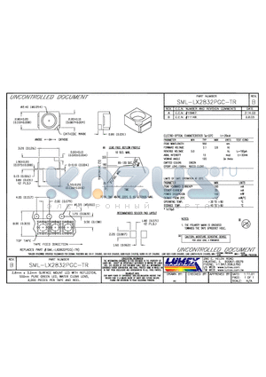 SML-LX2832PGC-TR datasheet - 2.8mm x 3.2mm SURFACE MOUNT LED WITH REFLECTOR