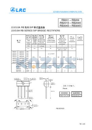 RB209 datasheet - 2.0/3.0A RB SERIES SIP BRIDGE RECTIFIERS