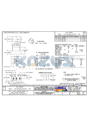 SML-LXFM0603SYC-TR datasheet - 1.6mm x 0.8mm SURFACE MOUNT LED