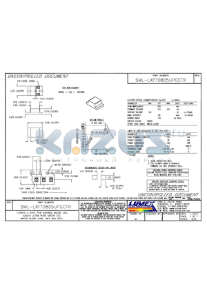SML-LXFT0805UPGCTR datasheet - 1.25mm x 2mm PCB SURFACE MOUNT LED