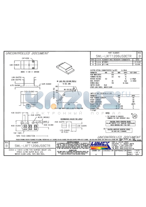 SML-LXFT1206USBCTR datasheet - 3.2mm x 1.6mm ULTRA THIN SURFACE MOUNT LED