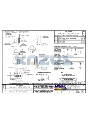 SML-LXL1209SRC-TR datasheet - 3.2mm x 2.4mm SURFACE MOUNT LED