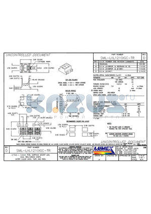 SML-LXL1210IGC-TR datasheet - 2.7mm x 3.0mm PCB, SURFACE MOUNT LED