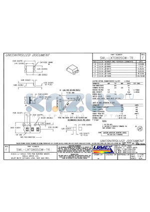 SML-LXT0805GW-TR datasheet - 2.0mm x 1.25mm THIN PCB SURFACE MOUNT