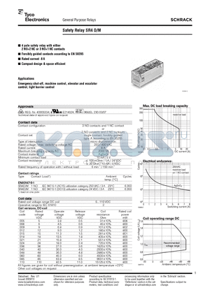 SR4D4024 datasheet - Safety Relay SR4 D/M
