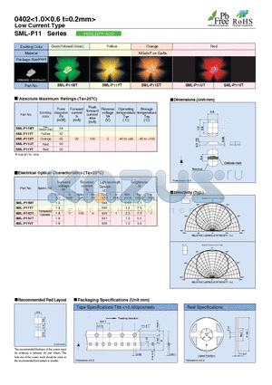 SML-P11UT datasheet - Low Current Type