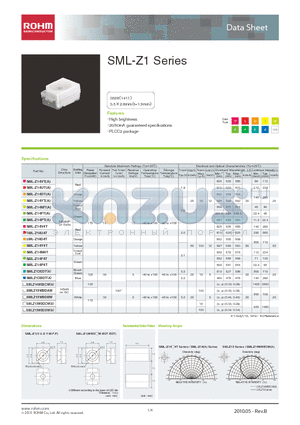 SML-Z12DT1P datasheet - High brightness