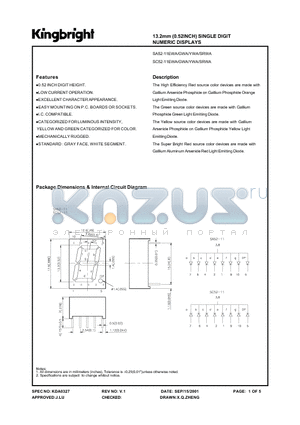 SC52-11GWA datasheet - 13.2MM SINGLE DIGIT NUMERIC DISPLAYS