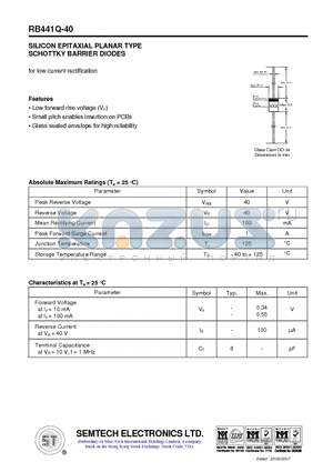 RB441Q-40 datasheet - SILICON EPITAXIAL PLANAR TYPE SCHOTTKY BARRIER DIODES