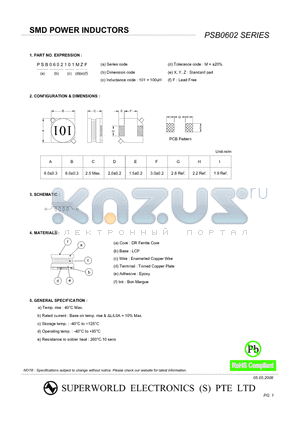 PSB06026R8MZF datasheet - SMD POWER INDUCTORS