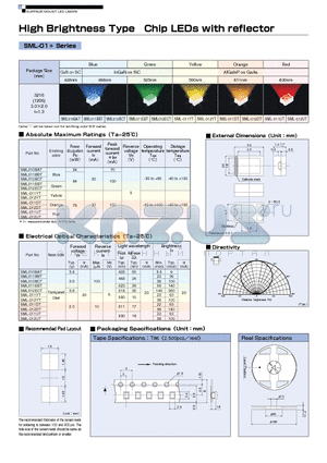 SML010BAT datasheet - High Brightness Type Chip LEDs with reflector