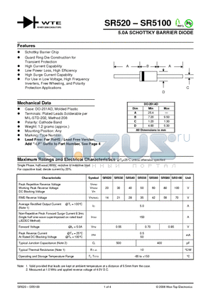 SR5100 datasheet - 5.0A SCHOTTKY BARRIER DIODE | SR5100.pdf by Won-Top  Electronics | SR5100 documentation view on KAZUS.RU