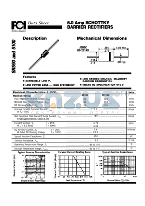SR5100 datasheet - 5.0 Amp SCHOTTKY BARRIER RECTIFIERS Mechanical Dimensions