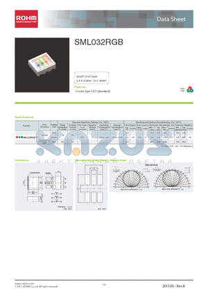 SML032RGB1T datasheet - 3-color type LED (standard)