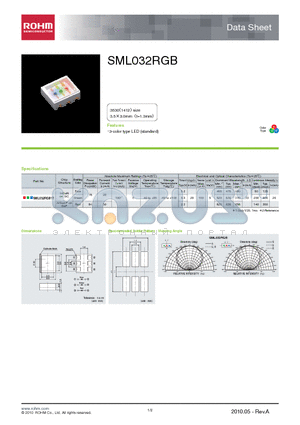 SML032RGB datasheet - 3-color type LED (standard)