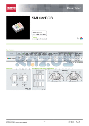 SML032RGB1T datasheet - 3-color type LED (standard)