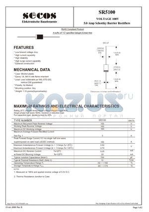SR5100 datasheet - 5.0 Amp Schottky Barrier Rectifiers