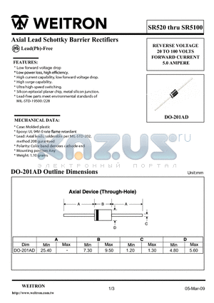 SR5100 datasheet - Axial Lead Schottky Barrier Rectifiers