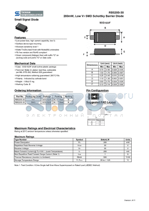 RB520S-30 datasheet - 200mW, Low VF SMD Schottky Barrier Diode
