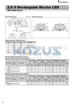 SML10060 datasheet - 2.5x5 Rectangular Bicolor LED