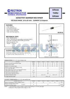 SR520 datasheet - SCHOTTKY BARRIER RECTIFIER (VOLTAGE RANGE 20 to 60 Volts CURRENT 5.0 Amperes)