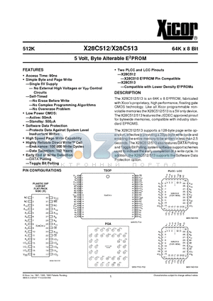 X28C512DI-12 datasheet - 5 Volt, Byte Alterable E2PROM