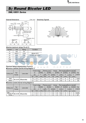 SML12451W datasheet - 5phi Round Bicolor LED