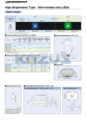 SML310BAT datasheet - High Brightness Type Mini-molded chip LEDs