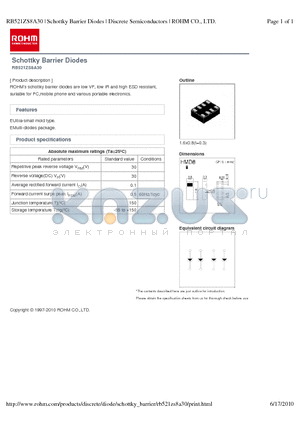RB521ZS8A30 datasheet - Schottky Barrier Diodes