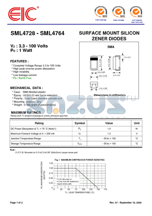 SML4728 datasheet - SURFACE MOUNT SILICON ZENER DIODES