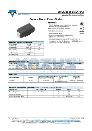 SML4728_12 datasheet - Surface Mount Zener Diodes