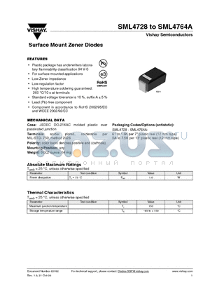 SML4731 datasheet - Surface Mount Zener Diodes