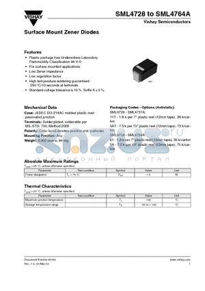 SML4738 datasheet - Surface Mount Zener Diodes