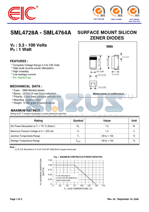 SML4740A datasheet - SURFACE MOUNT SILICON ZENER DIODES