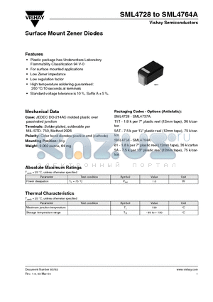 SML4743 datasheet - Surface Mount Zener Diodes